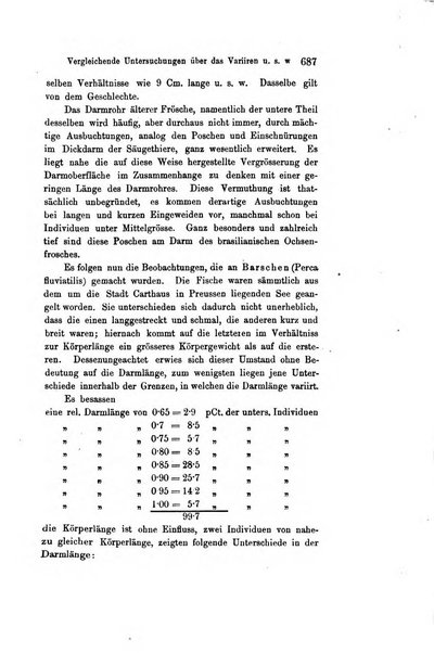 Archiv fur Anatomie, Physiologie und wissenschaftliche medizin