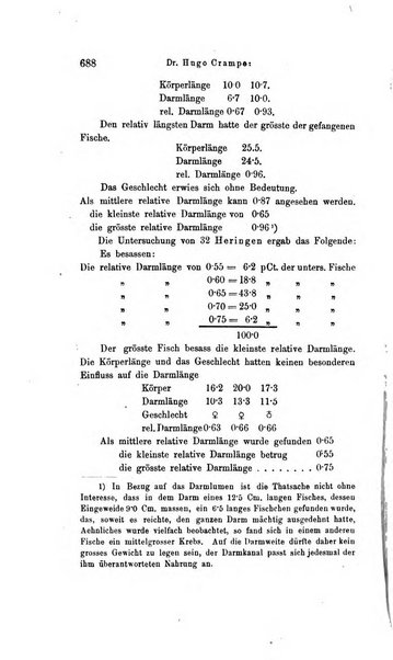 Archiv fur Anatomie, Physiologie und wissenschaftliche medizin