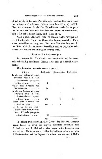 Archiv fur Anatomie, Physiologie und wissenschaftliche medizin