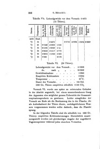 Archiv fur Anatomie, Physiologie und wissenschaftliche medizin