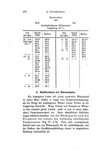 Archiv fur Anatomie, Physiologie und wissenschaftliche medizin