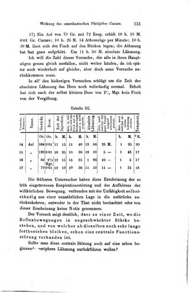 Archiv fur Anatomie, Physiologie und wissenschaftliche medizin