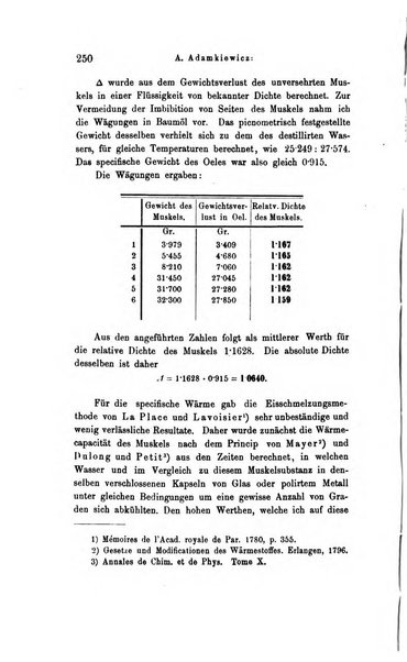 Archiv fur Anatomie, Physiologie und wissenschaftliche medizin