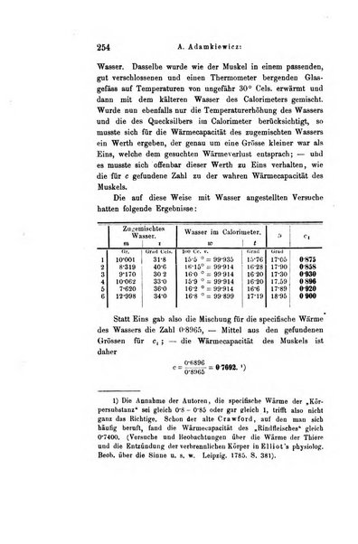 Archiv fur Anatomie, Physiologie und wissenschaftliche medizin