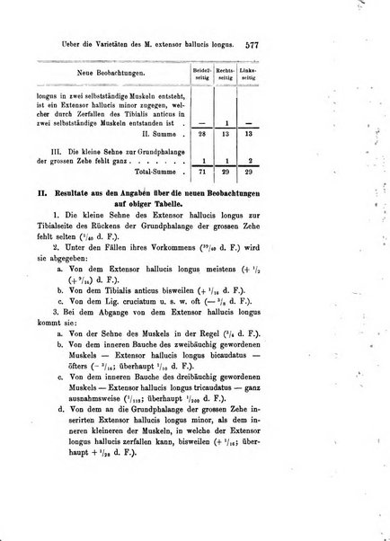 Archiv fur Anatomie, Physiologie und wissenschaftliche medizin