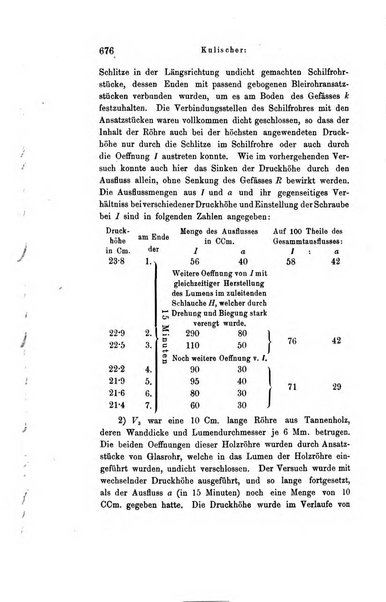 Archiv fur Anatomie, Physiologie und wissenschaftliche medizin