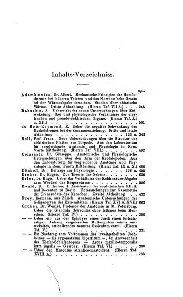 Archiv fur Anatomie, Physiologie und wissenschaftliche medizin