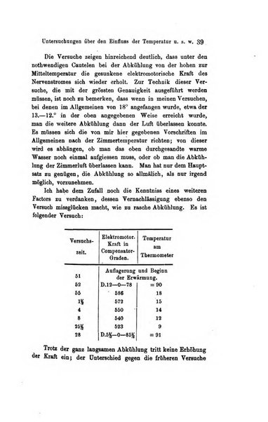 Archiv fur Anatomie, Physiologie und wissenschaftliche medizin