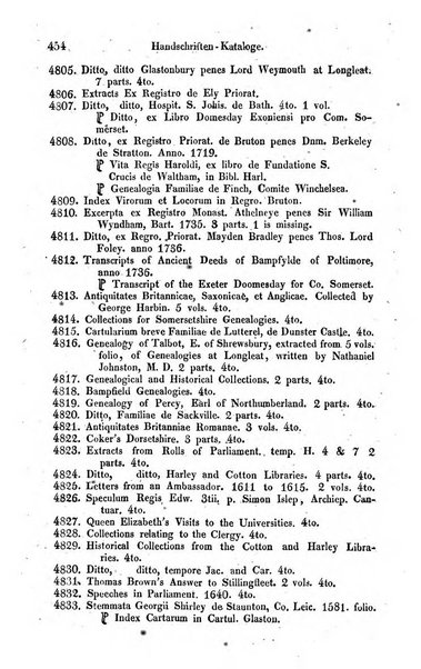 Archiv fur Philologie und Paedagogik