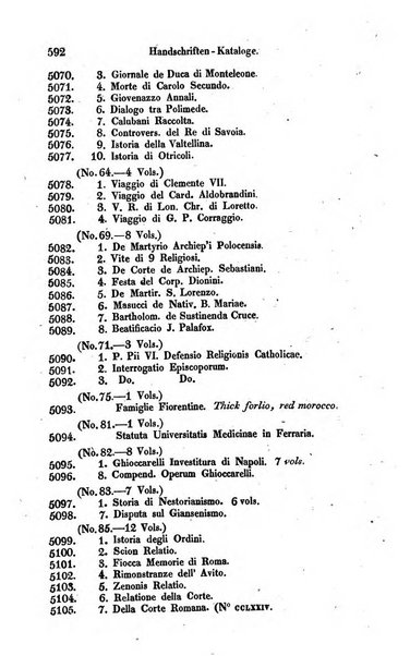 Archiv fur Philologie und Paedagogik