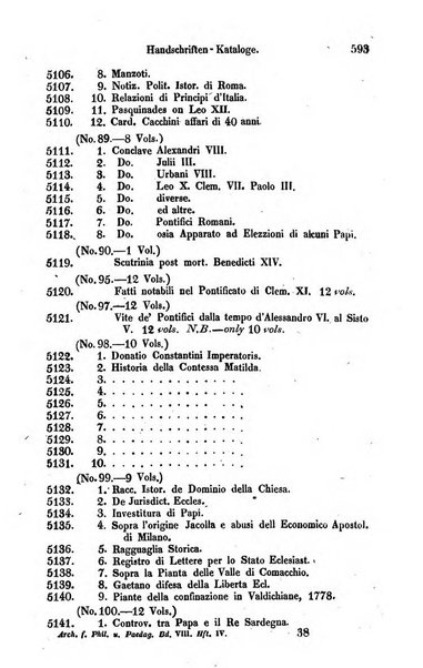 Archiv fur Philologie und Paedagogik