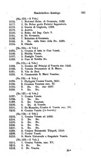 Archiv fur Philologie und Paedagogik