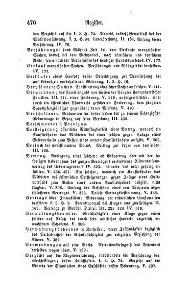 Archiv fur praktische Rechtswissenschaft