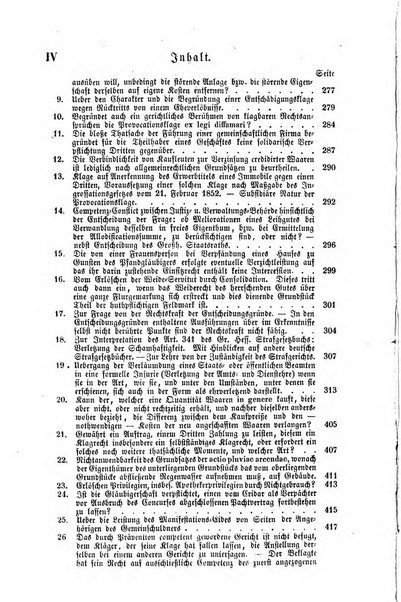 Archiv fur praktische Rechtswissenschaft