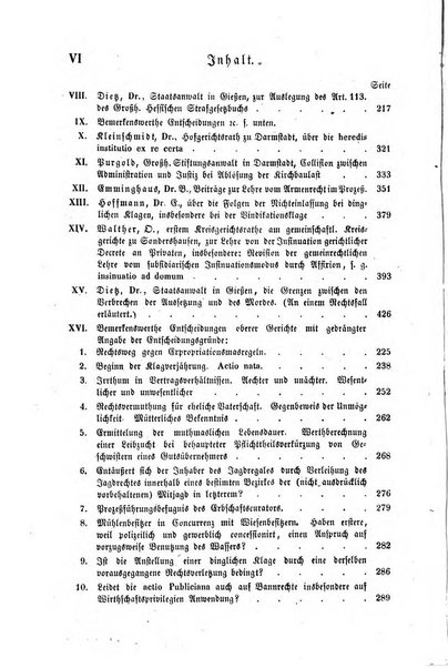 Archiv fur praktische Rechtswissenschaft