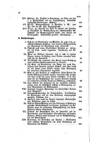 Archiv fur praktische Rechtswissenschaft