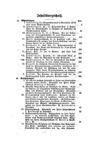 Archiv fur praktische Rechtswissenschaft