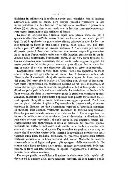 Archivio di ortopedia pubblicazione ufficiale del Pio istituto dei rachitici <1924-1950>