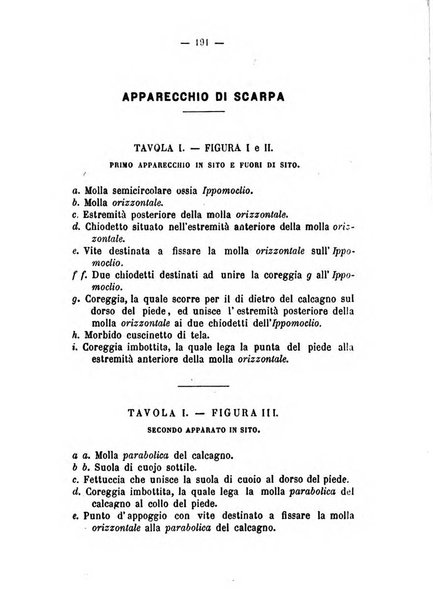 Archivio di ortopedia pubblicazione ufficiale del Pio istituto dei rachitici <1924-1950>