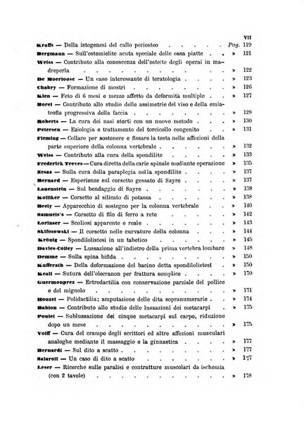 Archivio di ortopedia pubblicazione ufficiale del Pio istituto dei rachitici <1924-1950>