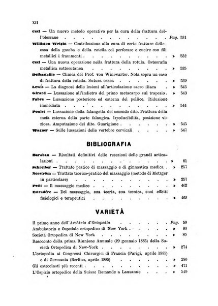 Archivio di ortopedia pubblicazione ufficiale del Pio istituto dei rachitici <1924-1950>