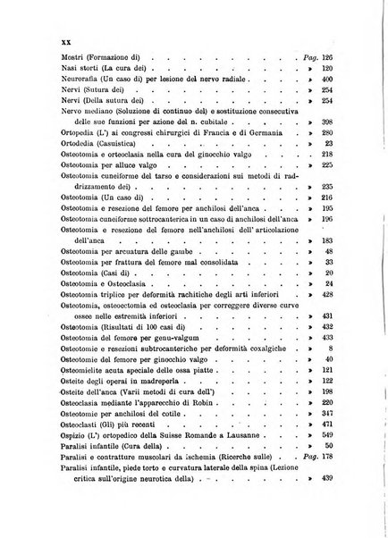 Archivio di ortopedia pubblicazione ufficiale del Pio istituto dei rachitici <1924-1950>