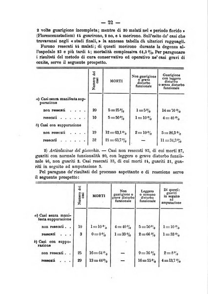 Archivio di ortopedia pubblicazione ufficiale del Pio istituto dei rachitici <1924-1950>