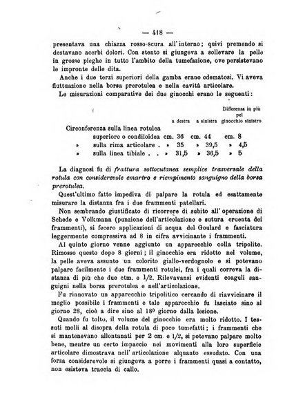 Archivio di ortopedia pubblicazione ufficiale del Pio istituto dei rachitici <1924-1950>