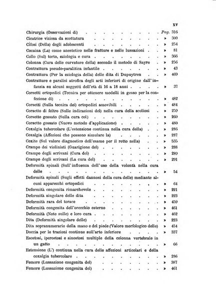 Archivio di ortopedia pubblicazione ufficiale del Pio istituto dei rachitici <1924-1950>