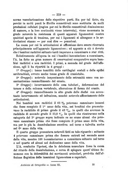 Archivio di ortopedia pubblicazione ufficiale del Pio istituto dei rachitici <1924-1950>