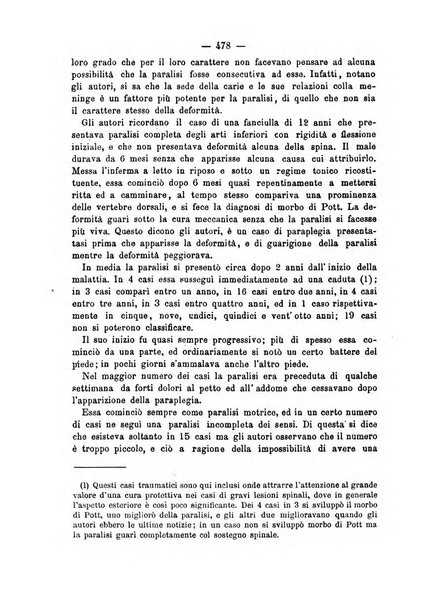 Archivio di ortopedia pubblicazione ufficiale del Pio istituto dei rachitici <1924-1950>