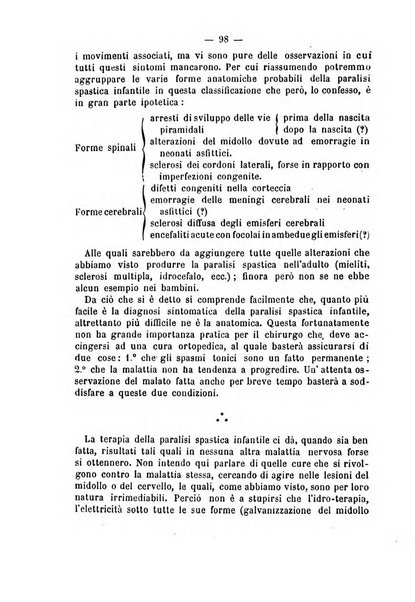 Archivio di ortopedia pubblicazione ufficiale del Pio istituto dei rachitici <1924-1950>