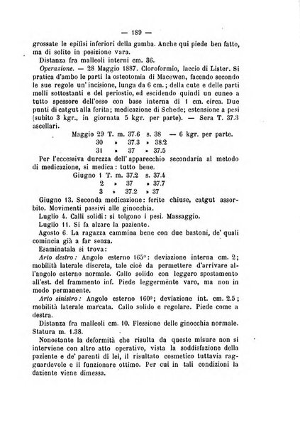 Archivio di ortopedia pubblicazione ufficiale del Pio istituto dei rachitici <1924-1950>