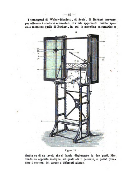 Archivio di ortopedia pubblicazione ufficiale del Pio istituto dei rachitici <1924-1950>