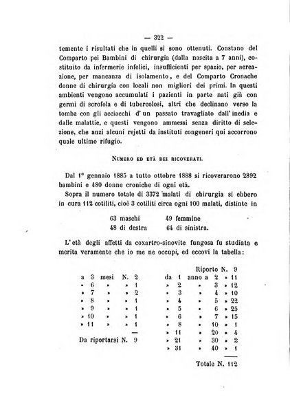 Archivio di ortopedia pubblicazione ufficiale del Pio istituto dei rachitici <1924-1950>