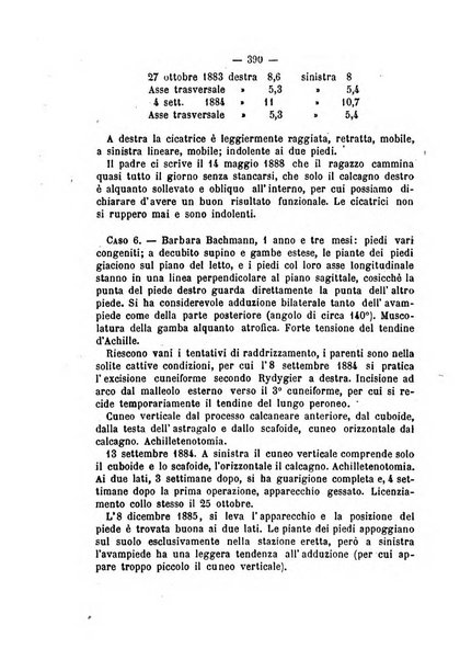 Archivio di ortopedia pubblicazione ufficiale del Pio istituto dei rachitici <1924-1950>