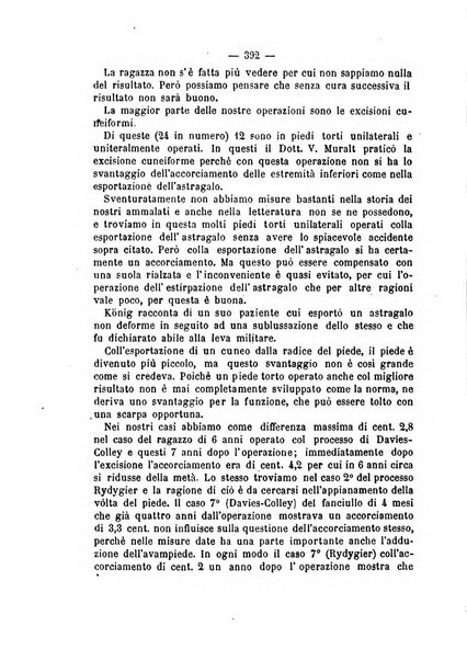 Archivio di ortopedia pubblicazione ufficiale del Pio istituto dei rachitici <1924-1950>