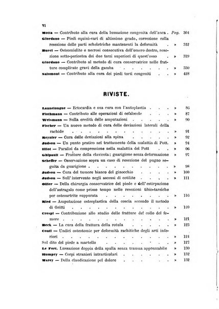 Archivio di ortopedia pubblicazione ufficiale del Pio istituto dei rachitici <1924-1950>