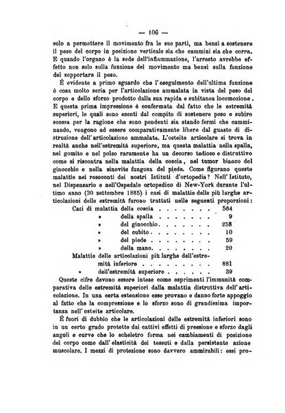 Archivio di ortopedia pubblicazione ufficiale del Pio istituto dei rachitici <1924-1950>