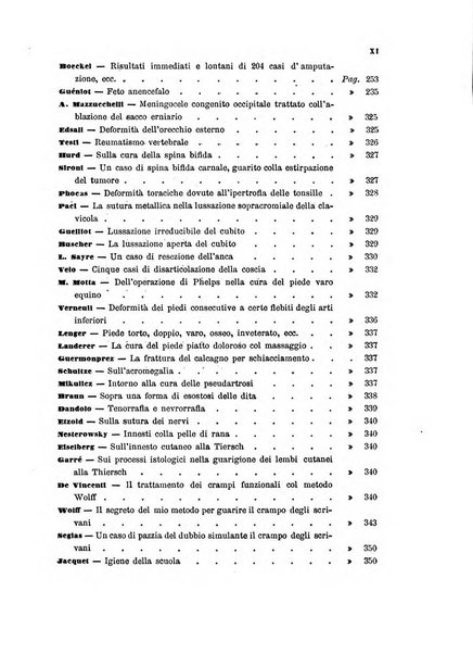 Archivio di ortopedia pubblicazione ufficiale del Pio istituto dei rachitici <1924-1950>