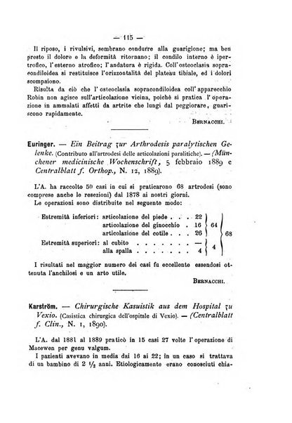 Archivio di ortopedia pubblicazione ufficiale del Pio istituto dei rachitici <1924-1950>