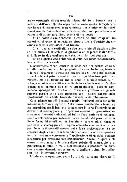 Archivio di ortopedia pubblicazione ufficiale del Pio istituto dei rachitici <1924-1950>