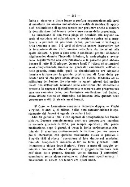 Archivio di ortopedia pubblicazione ufficiale del Pio istituto dei rachitici <1924-1950>