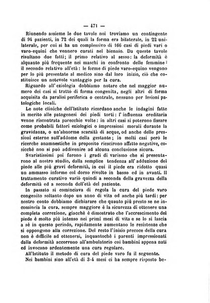 Archivio di ortopedia pubblicazione ufficiale del Pio istituto dei rachitici <1924-1950>