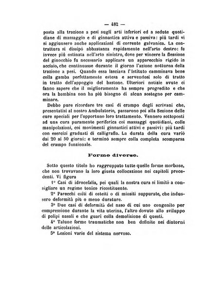 Archivio di ortopedia pubblicazione ufficiale del Pio istituto dei rachitici <1924-1950>