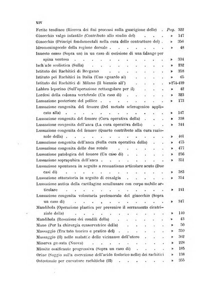 Archivio di ortopedia pubblicazione ufficiale del Pio istituto dei rachitici <1924-1950>