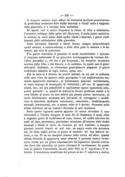 Archivio di ortopedia pubblicazione ufficiale del Pio istituto dei rachitici <1924-1950>