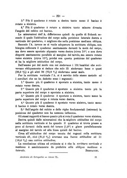 Archivio di ortopedia pubblicazione ufficiale del Pio istituto dei rachitici <1924-1950>