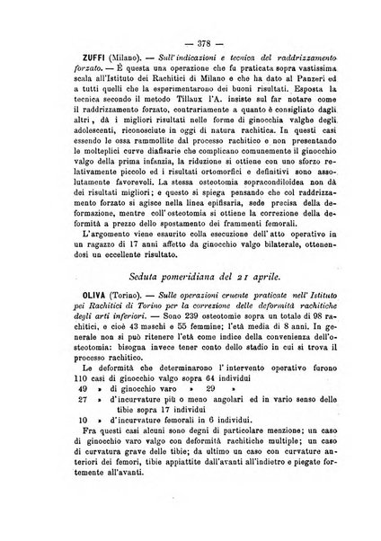 Archivio di ortopedia pubblicazione ufficiale del Pio istituto dei rachitici <1924-1950>