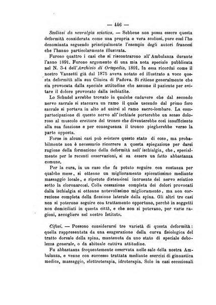 Archivio di ortopedia pubblicazione ufficiale del Pio istituto dei rachitici <1924-1950>